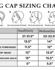 Wig Construction Add-On